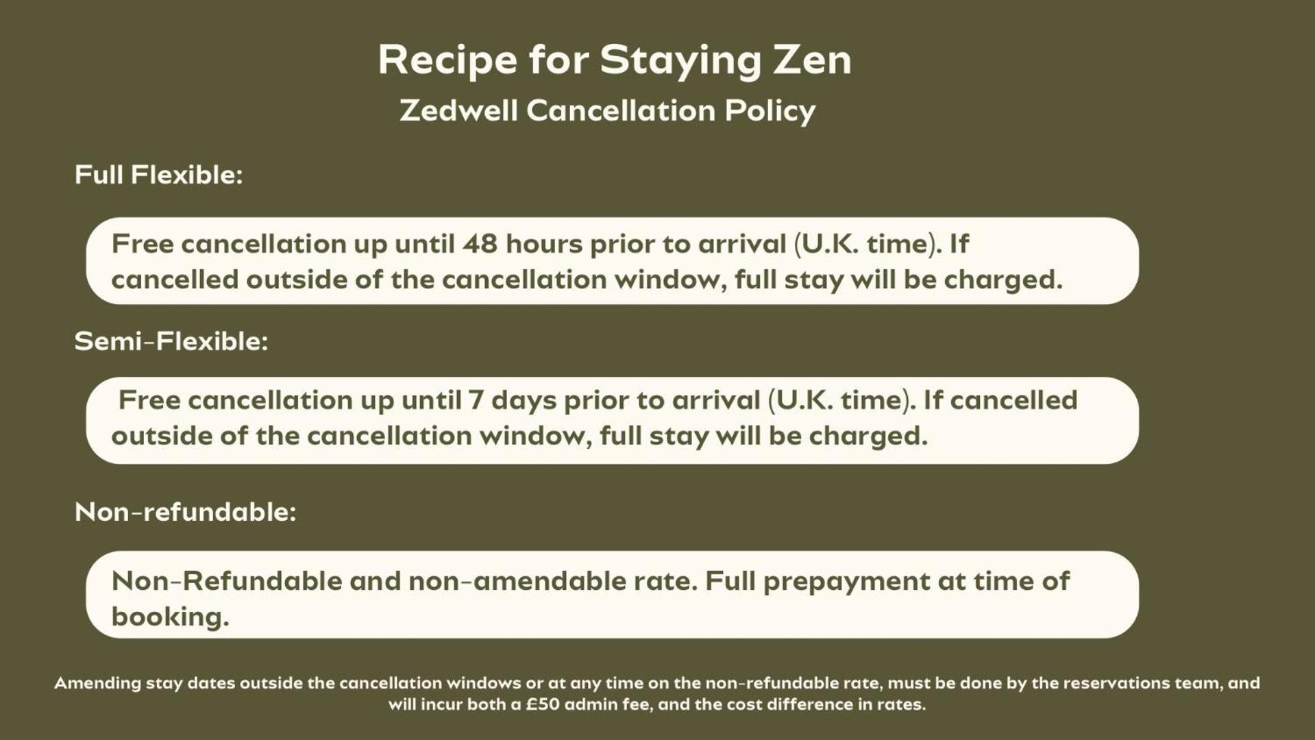 Zedwell Underground Hotel Tottenham Court Rd London Exterior photo